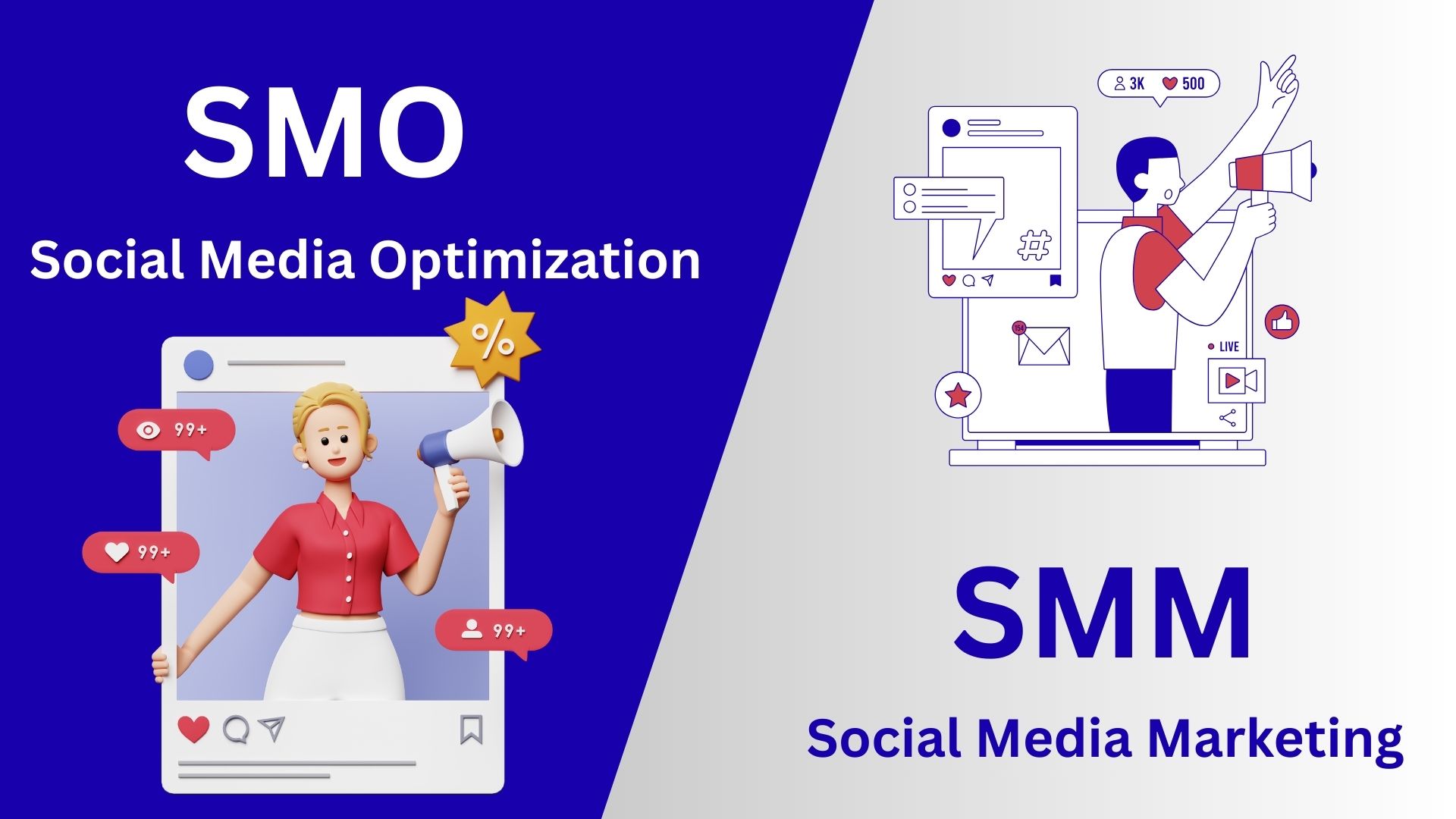 Social media optimization and marketing illustration with SMO and SMM