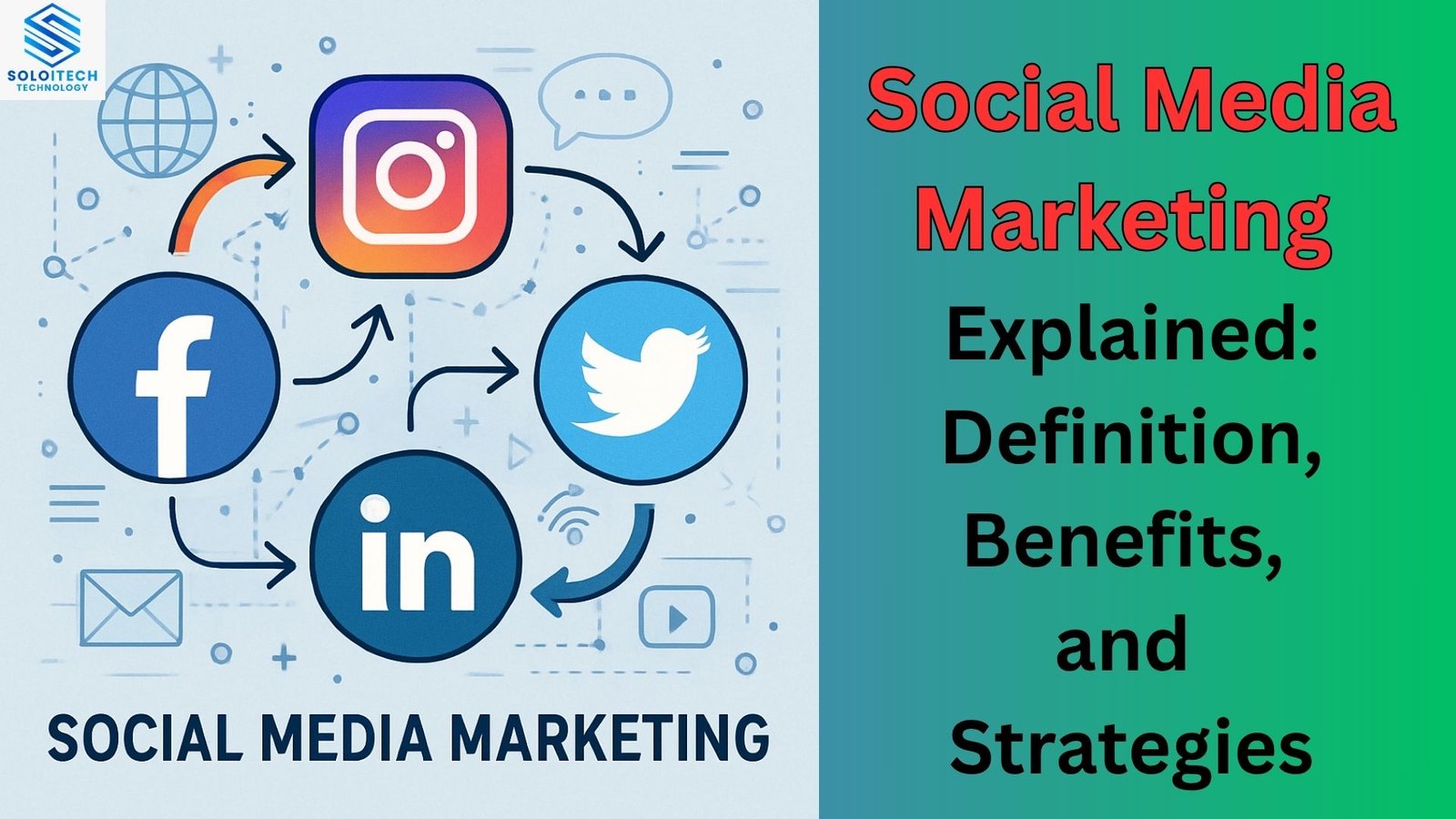 Social Media Marketing